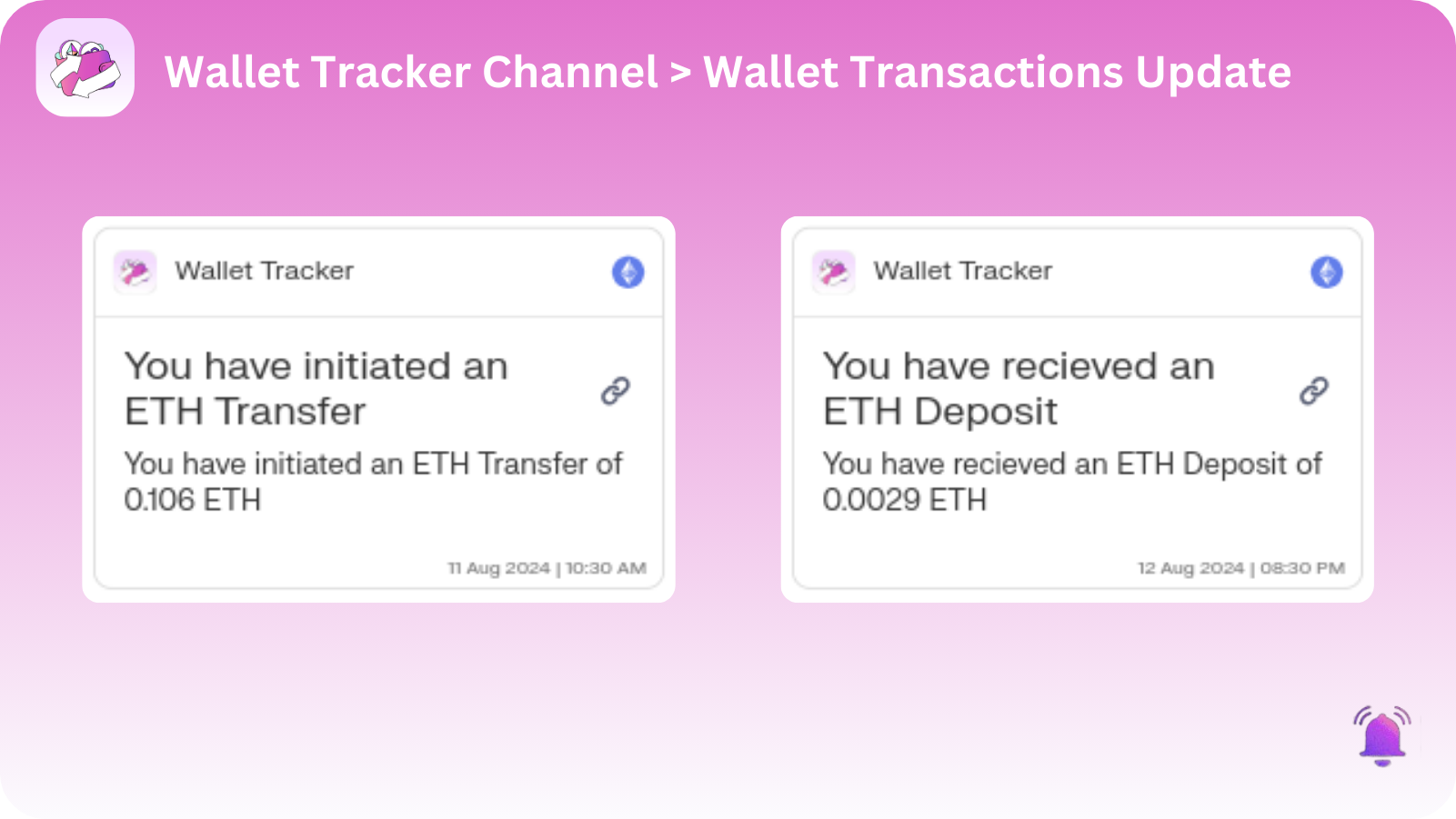 Wallet Transactions Update