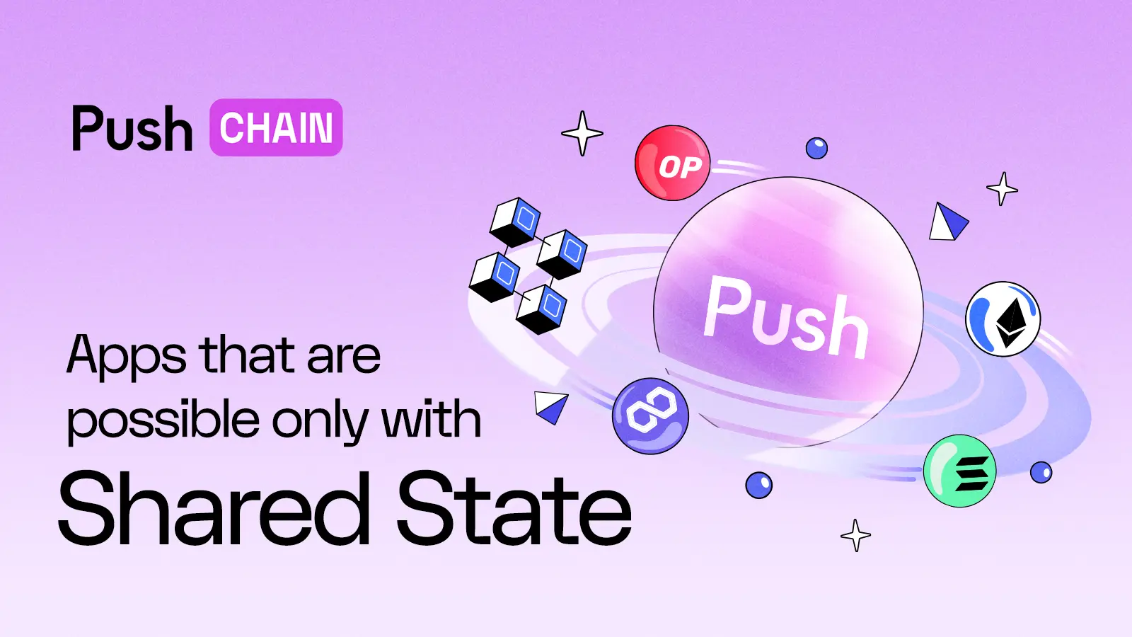 Apps Possible Only with Shared State - Vol.1 Apps Possible Only with Shared State - Vol.1