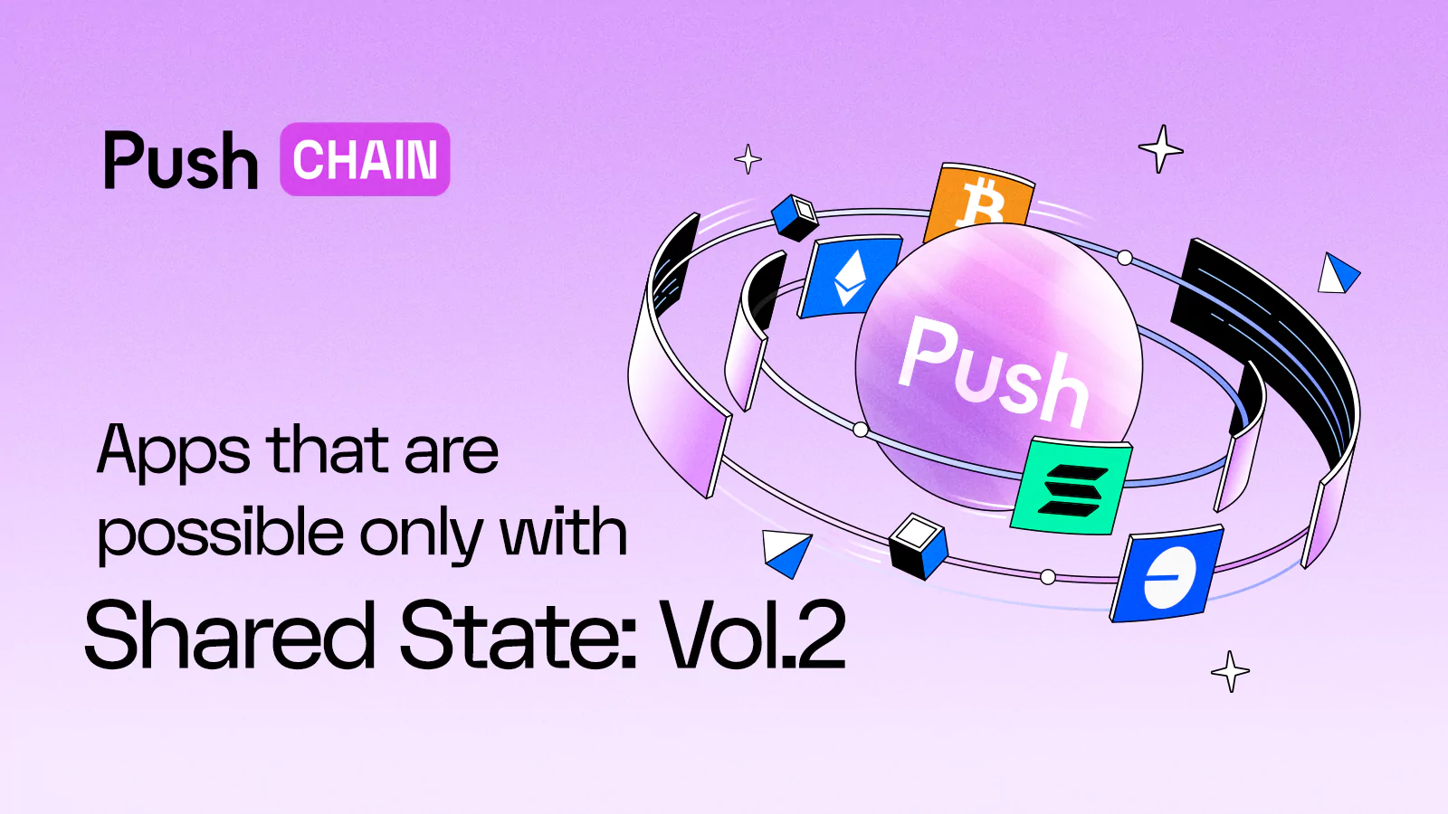 Apps Possible Only with Shared State - Vol.2 Apps Possible Only with Shared State - Vol.2
