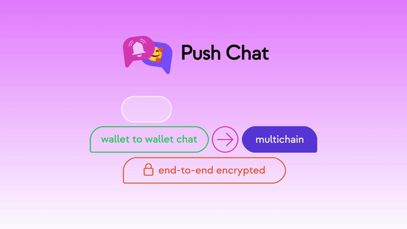 Cover image of Push Chat: The Solution To Centralized Messaging ✅