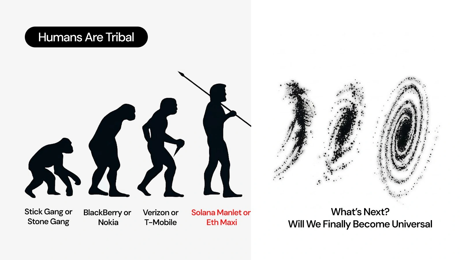 Chain abstraction meme