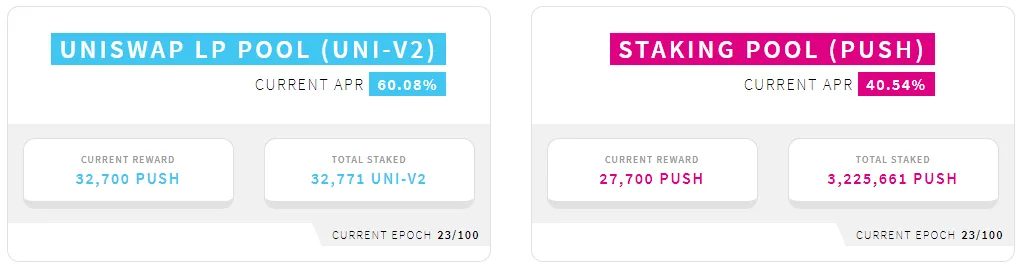 Third Image of EPNS Monthly Blocks