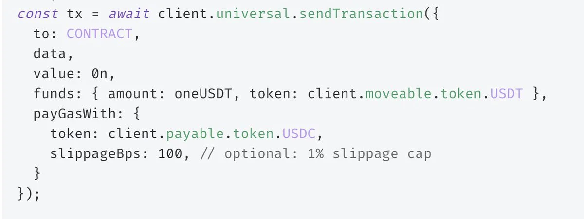 payGasWith overview diagram