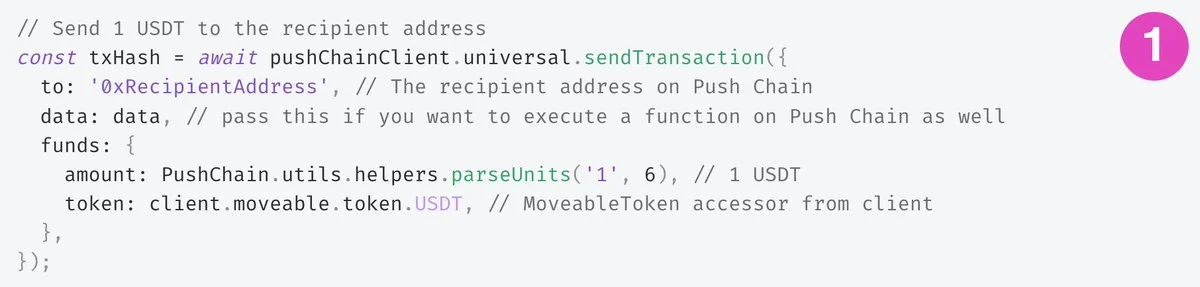 Level 2 code example