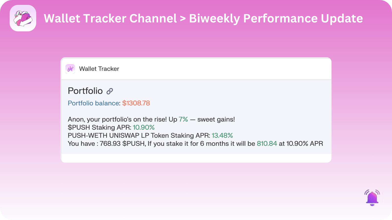 Biweekly Performance Update